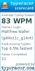 Scorecard for user g4l4ct1c_g14nt