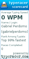 Scorecard for user gabrielperdomo