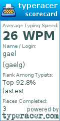 Scorecard for user gaelg