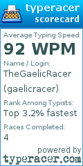 Scorecard for user gaelicracer