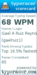 Scorecard for user gaelruiz1