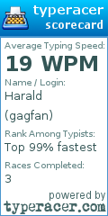Scorecard for user gagfan