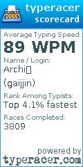 Scorecard for user gaijjin