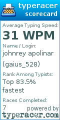 Scorecard for user gaius_528