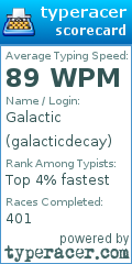Scorecard for user galacticdecay