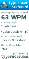 Scorecard for user galacticstickmin