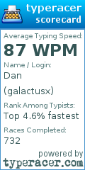 Scorecard for user galactusx
