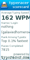 Scorecard for user galaxiedhomerow