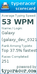 Scorecard for user galaxy_dev_0321