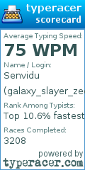Scorecard for user galaxy_slayer_zed