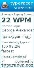 Scorecard for user galaxygaming_