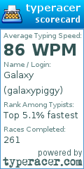 Scorecard for user galaxypiggy