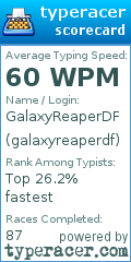 Scorecard for user galaxyreaperdf