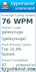 Scorecard for user galaxysuga