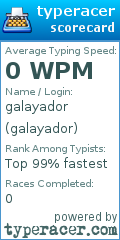 Scorecard for user galayador