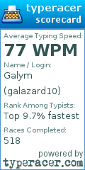 Scorecard for user galazard10