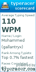 Scorecard for user gallantryx