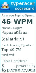 Scorecard for user gallatrix_5