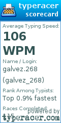 Scorecard for user galvez_268