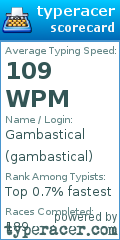 Scorecard for user gambastical