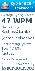 Scorecard for user gamblingisgood