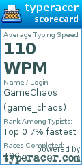 Scorecard for user game_chaos