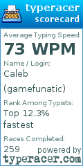 Scorecard for user gamefunatic