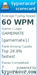 Scorecard for user gamemate1