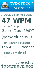 Scorecard for user gamerdude999