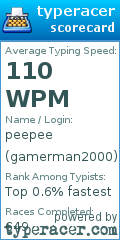 Scorecard for user gamerman2000