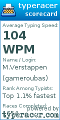 Scorecard for user gameroubas