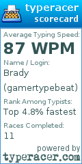 Scorecard for user gamertypebeat