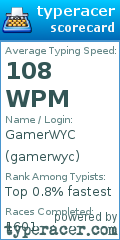 Scorecard for user gamerwyc