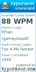Scorecard for user gameystew8