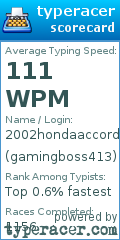 Scorecard for user gamingboss413