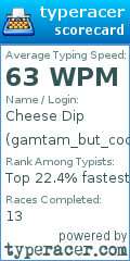 Scorecard for user gamtam_but_cooler