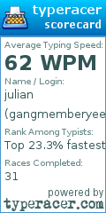 Scorecard for user gangmemberyeet