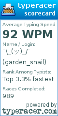 Scorecard for user garden_snail
