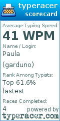 Scorecard for user garduno