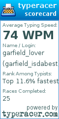 Scorecard for user garfield_isdabest