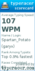 Scorecard for user garyx