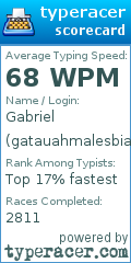 Scorecard for user gatauahmalesbiasalah