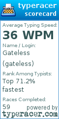 Scorecard for user gateless