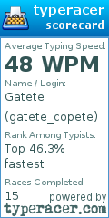 Scorecard for user gatete_copete