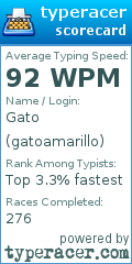 Scorecard for user gatoamarillo