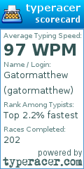 Scorecard for user gatormatthew