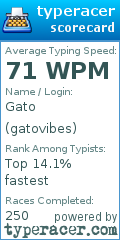 Scorecard for user gatovibes