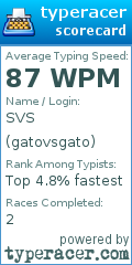 Scorecard for user gatovsgato