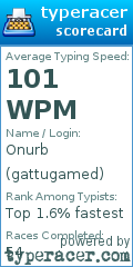 Scorecard for user gattugamed