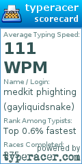 Scorecard for user gayliquidsnake